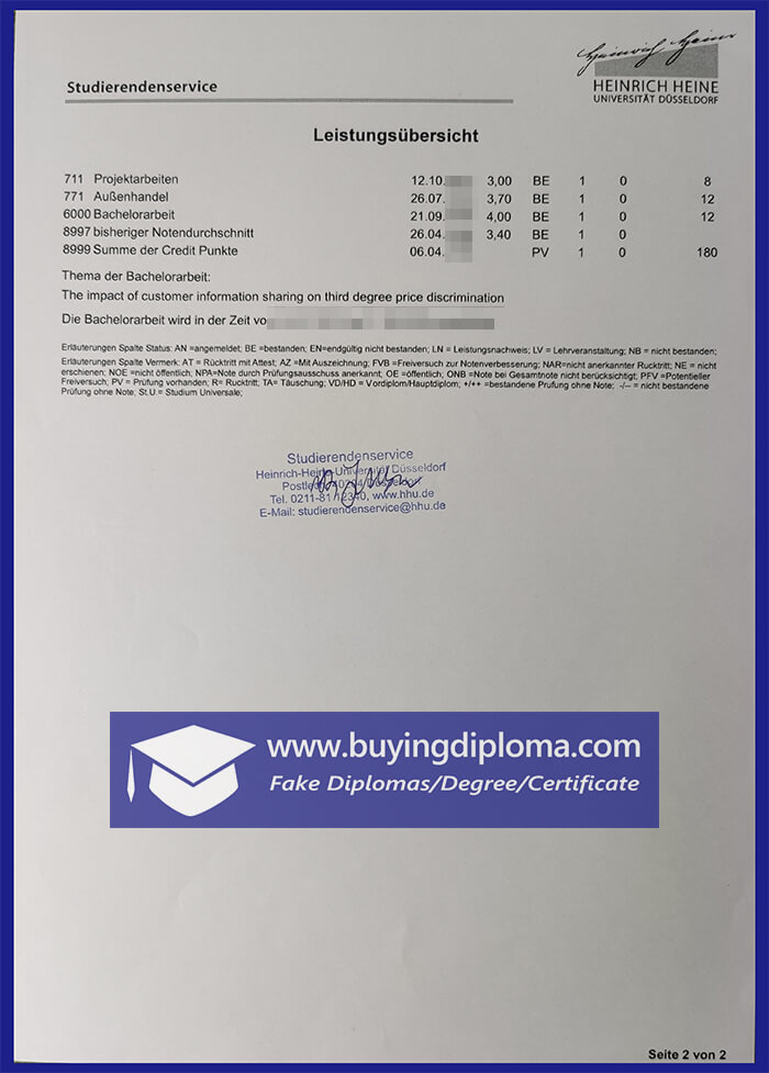Easy to buy a fake HHUD transcript